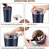 Electric Coffee & Spice Grinder - Portable Mixer